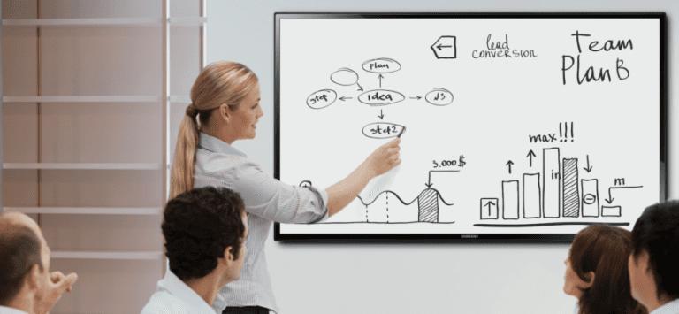 smart board